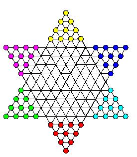 http://www.di.ens.fr/~granboul/enseignement/mmfai/algo2003-2004/tp5/damier-chinois.jpg