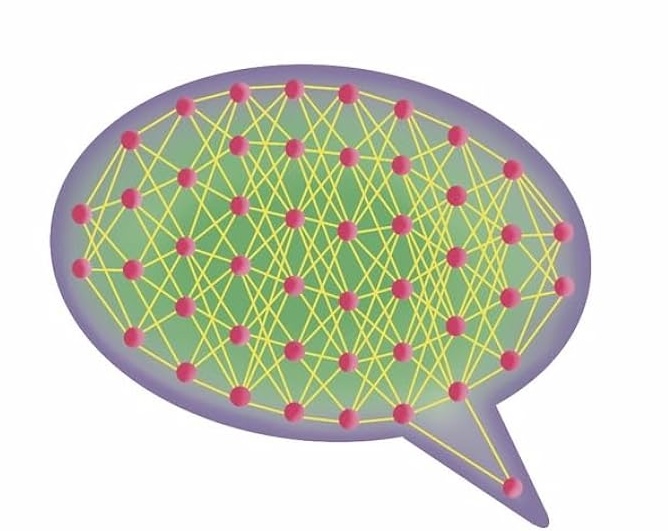 Theory of Deep Learning