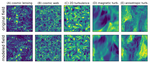 Scattering Spectra Models for Physics