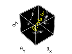 A blur kernel for our model