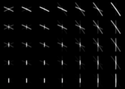 Approximate forward model, 3 × 4 patches