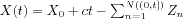 Im6 ${X{(t)}=X_0+ct-\#8721 _{n=1}^{N((0,t])}Z_n}$