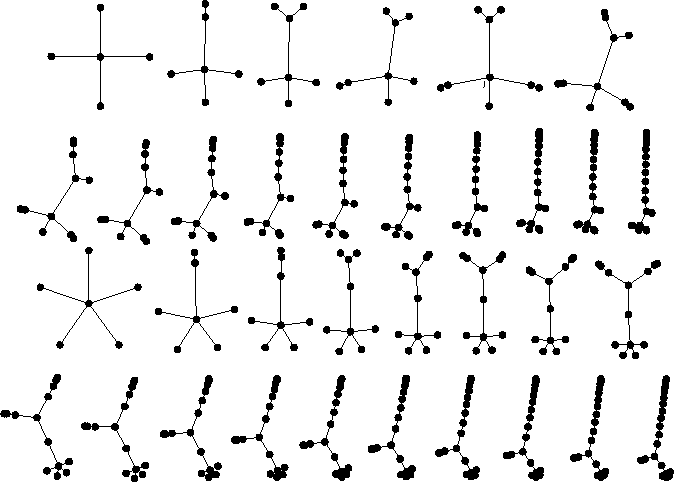 figure3