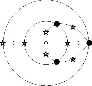 Dessin de Zvonkine et Magot